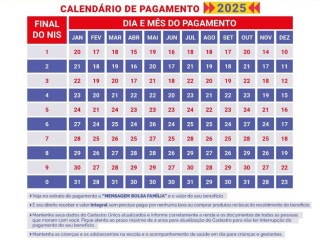 Bolsa Família de janeiro começa a ser pago nesta segunda (20); confira calendário