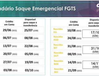 Tire suas dúvidas sobre o novo saque do FGTS