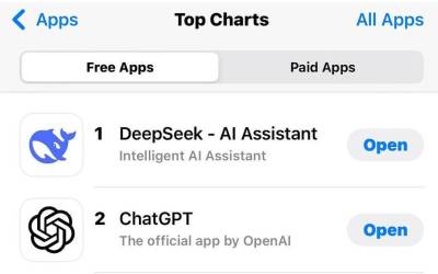 Inteligência artificial chinesa DeepSeek passa ChatGPT em downloads